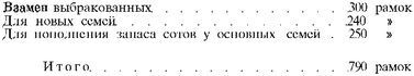         790 : 50= = 15,8 .